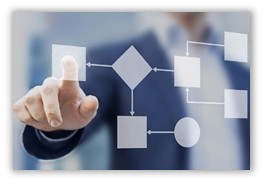<a href="http://wp.nexapcore.com/par-processus/" alt="isofiles">Par Processus</a>