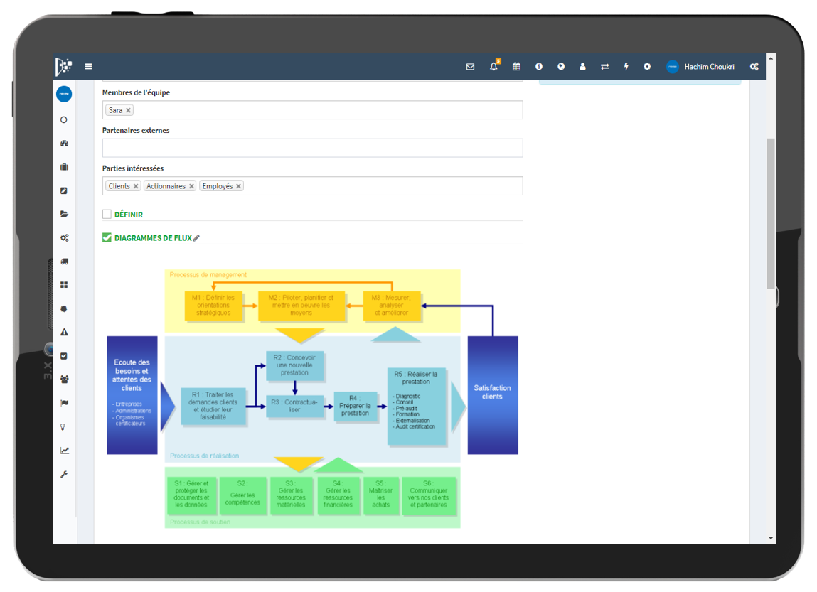 <strong style= "color:#C66005; font-weight:300;">isoFiles permet d'adopter une approche par Processus Qualité. Ainsi, la solution offre la possibilité d'accès à un ensemble de menu et fonctionnalité qui permet de gérer et collaborer en tant qu'équipe à temps réel.</strong>
